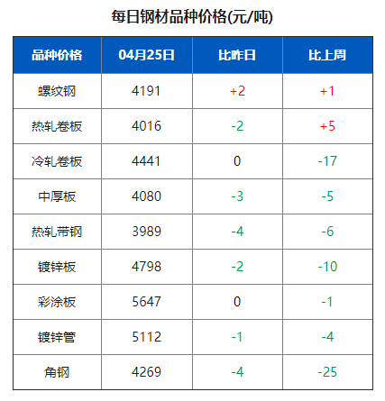 QQ圖片20190425140321.png