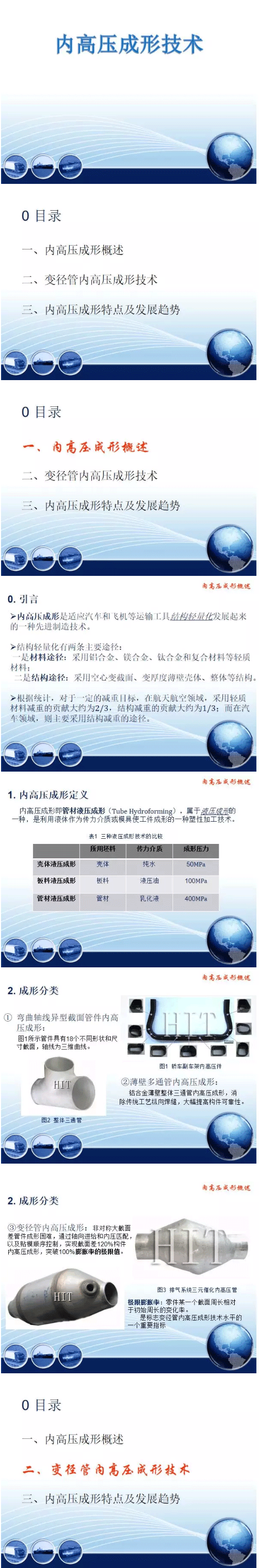 內(nèi)高壓成型技術(shù)概述1.gif